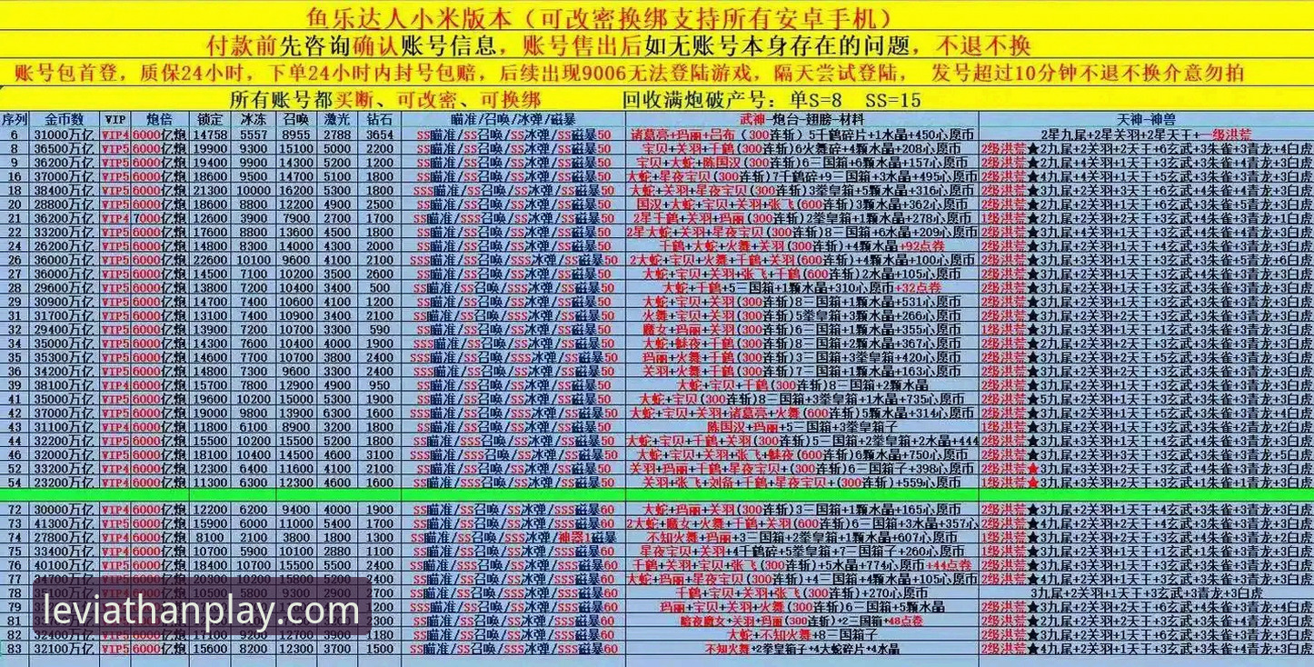 乐鱼体育平台注册与使用全教程：解锁v2.0.0版全新体验