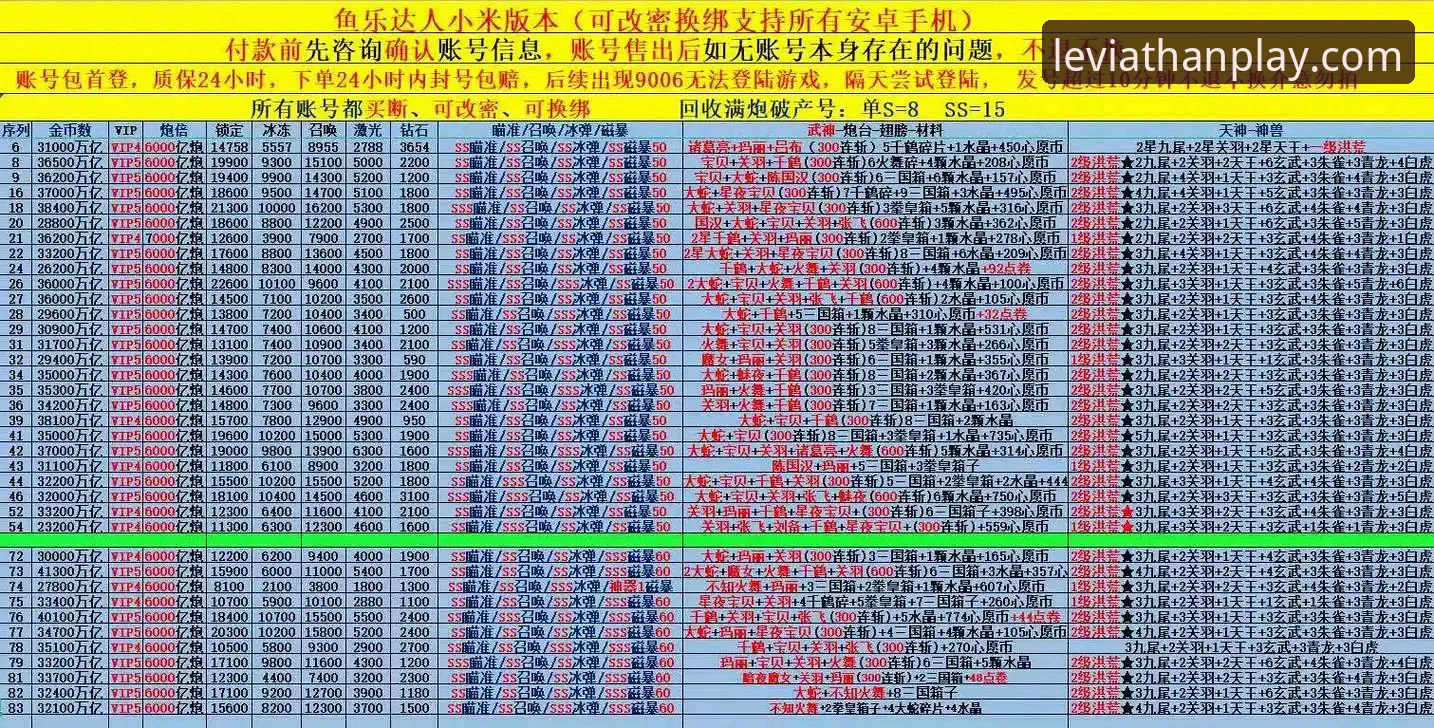 乐鱼体育最新版哪个好？实测v3.0.1版本与旧版差异对比