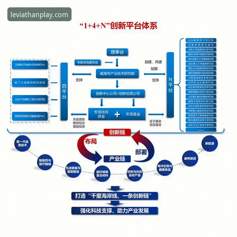 揭秘乐鱼体育官网首页：赛事直播背后的技术架构与用户体验真相