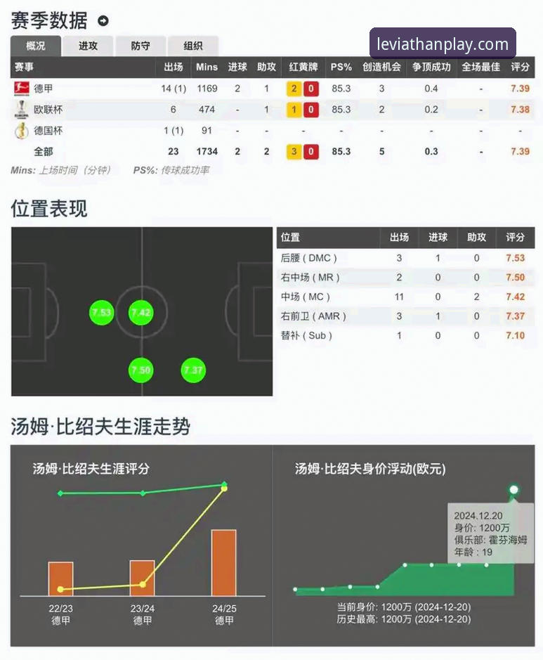 乐鱼体育比分直播平台最新评测：赛事覆盖与功能对比实测