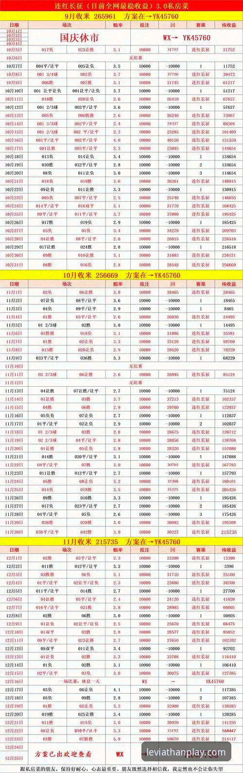 资深用户分享世界杯排名剧变下的观赛实战经验——从荷兰大胜到突尼斯暴跌的数据洞察
